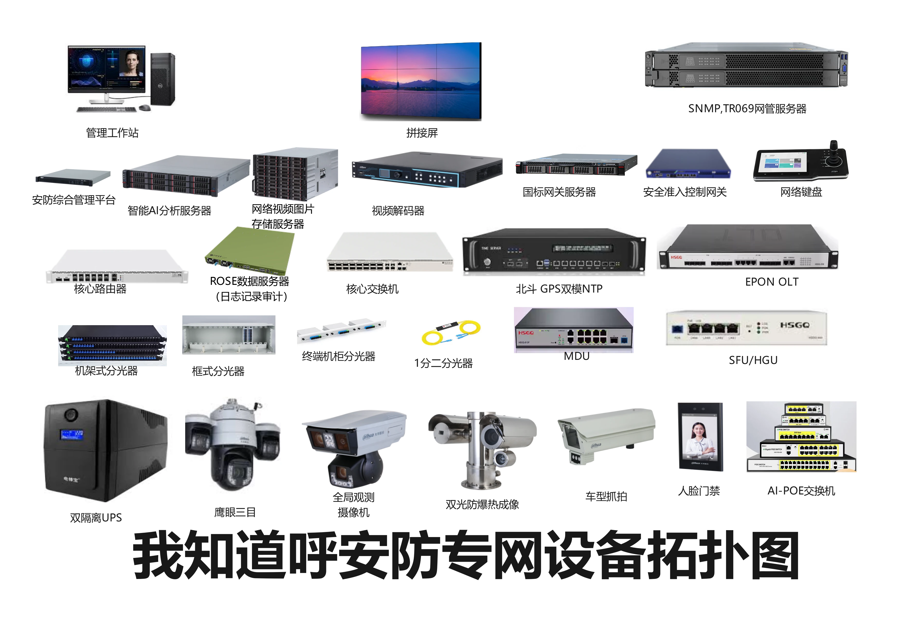 Mikrotik ROS硬路由交换机在大型局域网安防监控网络中的优化配置
