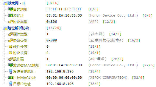 Mikrotik ROS硬路由交换机在大型局域网安防监控网络中的优化配置