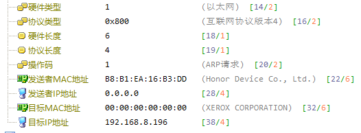 Mikrotik ROS硬路由交换机在大型局域网安防监控网络中的优化配置